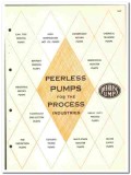 Food Machinery Chemical Corp 1960 vintage industrial catalog Peerless Food Machinery Chemical Corp 1960 vintage industrial catalog Peerless