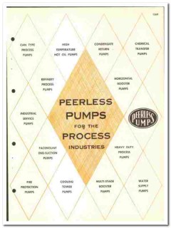 Food Machinery Chemical Corp 1960 vintage industrial catalog Peerless Food Machinery Chemical Corp 1960 vintage industrial catalog Peerless
