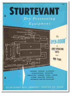 Sturtevant Mill Company 1960 vintage industrial catalog dry processing