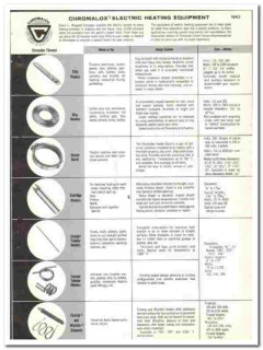 Edwin L Wiegand Company 1960 vintage heating catalog Chromalox Edwin L Wiegand Company 1960 vintage heating catalog Chromalox