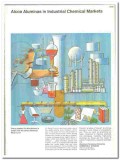 Aluminum Company America 1970 vintage chemical catalog oxide Aluminum Company America 1970 vintage chemical catalog oxide