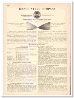 Jessop Steel Company 1942 vintage metal catalog Stainless industrial Jessop Steel Company 1942 vintage metal catalog Stainless industrial