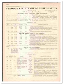 Stroock Wittenberg Corp 1942 vintage industrial catalog resins