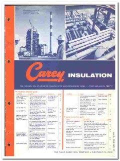 Philip Carey Mfg Company 1964 vintage insulation catalog asbestos
