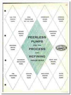 Food Machinery Chemical Corp 1964 vintage catalog Peerless Pump FMC Food Machinery Chemical Corp 1964 vintage catalog Peerless Pump FMC