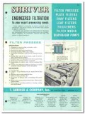 T Shriver Company 1964 vintage industrial catalog filter presses pumps