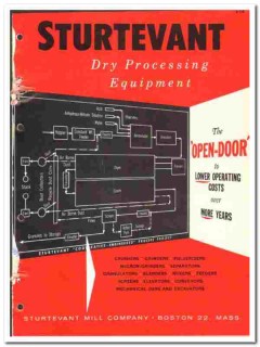 Sturtevant Mill Company 1964 vintage industrial catalog dry processing
