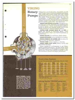 Viking Pump Company 1964 vintage industrial catalog rotary process Viking Pump Company 1964 vintage industrial catalog rotary process