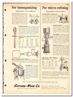 Gifford-Wood Company 1964 vintage industrial catalog Eppenbach mills