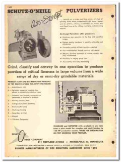 Schutz-Oneill Company 1964 vintage industrial catalog Pulverizers Schutz-Oneill Company 1964 vintage industrial catalog Pulverizers