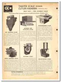 Cutler-Hammer Inc 1964 vintage industrial catalog Thayer Scale Cutler-Hammer Inc 1964 vintage industrial catalog Thayer Scale