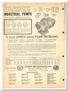 Ulrich Mfg Company 1964 vintage industrial catalog pumps rotary Ulrich Mfg Company 1964 vintage industrial catalog pumps rotary