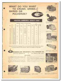 Gruendler Crusher Pulverizer Company 1964 vintage industrial catalog