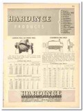 Hardinge Company 1948 vintage industrial catalog ball pepper rod mills Hardinge Company 1948 vintage industrial catalog ball pepper rod mills