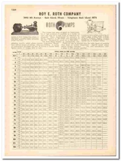 Roy E Roth Company 1948 vintage industrial catalog pumps turbine type Roy E Roth Company 1948 vintage industrial catalog pumps turbine type