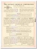 Davison Chemical Corp 1948 vintage catalog Silica Gel industrial Davison Chemical Corp 1948 vintage catalog Silica Gel industrial