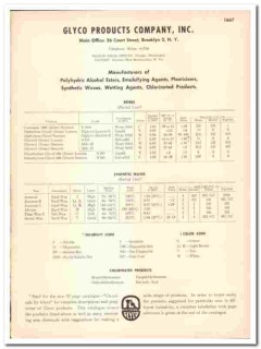 Glyco Products Company 1948 vintage chemical catalog esters industrial Glyco Products Company 1948 vintage chemical catalog esters industrial