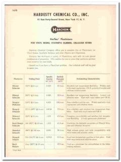 Hardesty Chemical Company 1948 vintage catalog Harflex plasticizers Hardesty Chemical Company 1948 vintage catalog Harflex plasticizers