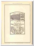 W B Wood Mfg Company 1921 vintage ice cream ad High-Grade Extracts