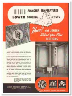 Jensen Machinery Company 1947 vintage ice cream ad Ammonia Temperature Jensen Machinery Company 1947 vintage ice cream ad Ammonia Temperature