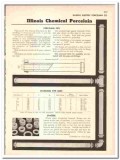 Illinois Electric Porcelain Company 1947 vintage industrial catalog