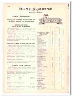 Phillips Petroleum Company 1947 vintage chemical catalog Hydrocarbons Phillips Petroleum Company 1947 vintage chemical catalog Hydrocarbons