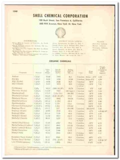 Shell Chemical Corp 1947 vintage catalog organic solvents Shell Chemical Corp 1947 vintage catalog organic solvents