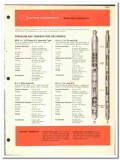 Kuster Company 1974 vintage oil catalog oilfield Subsurface Instrument Kuster Company 1974 vintage oil catalog oilfield Subsurface Instrument