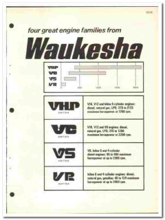 Waukesha Motor Company 1974 vintage oil gas catalog oilfield engines Waukesha Motor Company 1974 vintage oil gas catalog oilfield engines