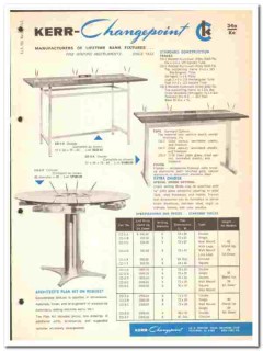 Kerr-Changepoint Company 1966 vintage banking catalog fixtures