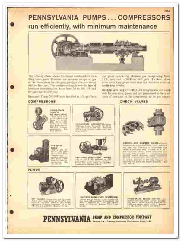 Pennsylvania Pump Compressor Company 1964 vintage catalog